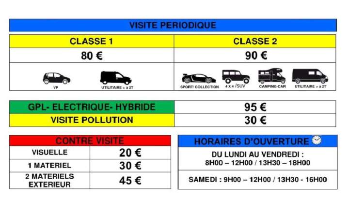 Centre de contrôle technique de véhicules à Caudan
